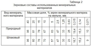 Voronin2